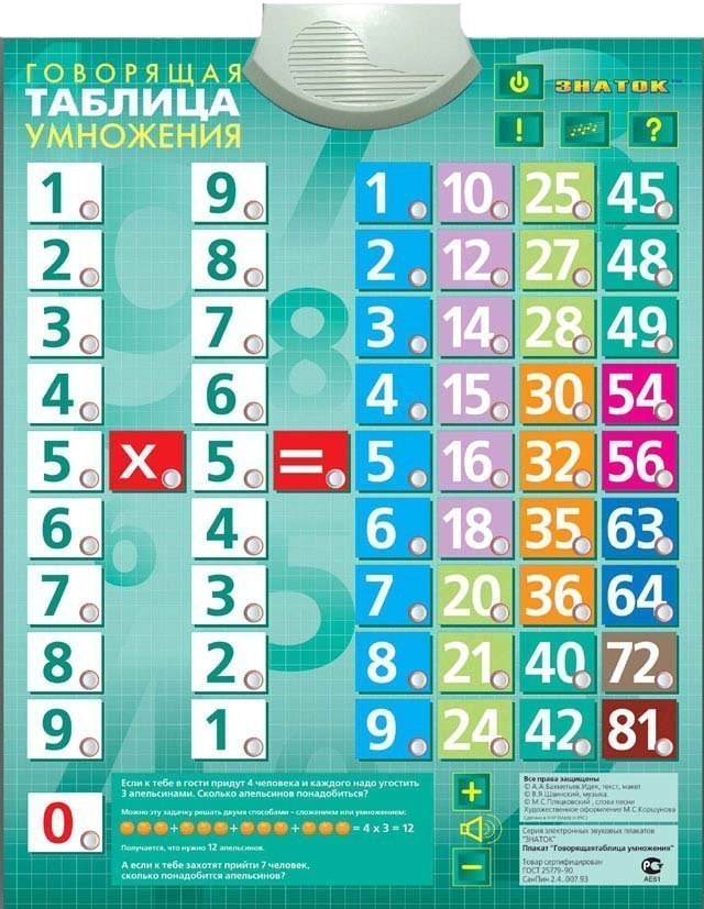 Электронный звуковой плакат Говорящая таблица умножения Знаток